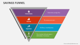 Savings Funnel - Slide 2