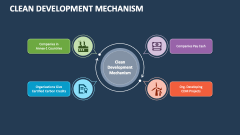 Clean Development Mechanism - Slide 1