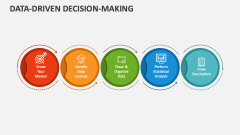 Data-Driven Decision-Making - Slide 1