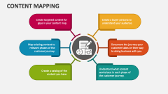 Content Mapping - Slide 1