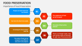 Importance of Food Preservation - Slide 5