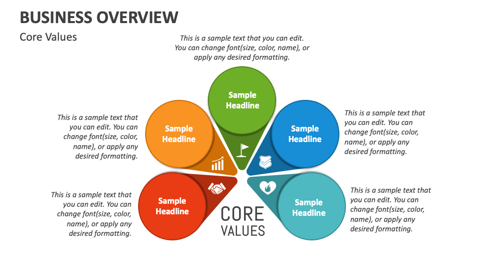 Business Overview PowerPoint and Google Slides Template - PPT Slides