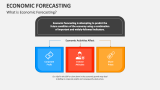 What is Economic Forecasting? - Slide 1