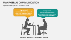 Types of Managerial Communication - Slide 1
