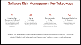 Software Risk Management - Slide 12