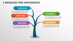 5 Branches Tree Infographic - Slide 1