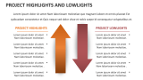 Project Highlights and Lowlights - Slide 2