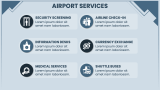 Airport Theme - Slide 6