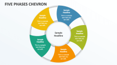 Five Phases Chevron - Slide 1