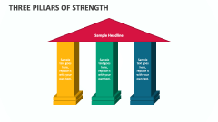 Three Pillars of Strength - Slide 1
