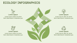 Ecology Infographics - Slide 4