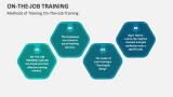 Methods of Training On-The-Job Training - Slide 7