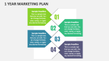 1 Year Marketing Plan - Slide 2