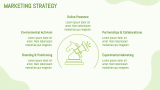 Electric Vehicle Business Plan - Slide 4
