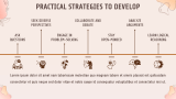 Critical Thinking Workshop - Slide 7