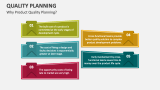 Why Product Quality Planning? - Slide 3