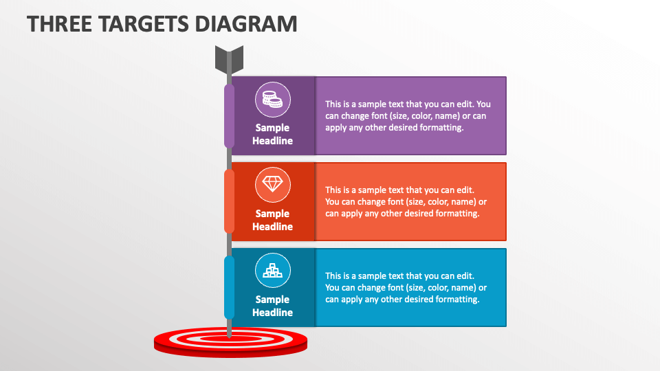 Three Targets Diagram - Slide 1
