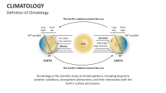 Definition of Climatology - Slide 1