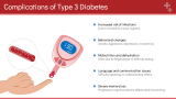 Type 3 Diabetes - Slide 6