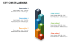 Key Observations - Slide 6