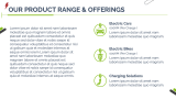 Electric Vehicle Company Profile - Slide 4