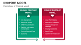 Pros & Cons of Dropship Model - Slide 5