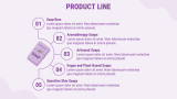 Soap Making Business Plan - Slide 6