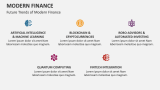 Future Trends of Modern Finance - Slide 7