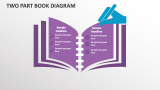 Two Part Book Diagram - Slide 1