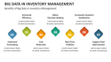 Benefits of Big Data in Inventory Management - Slide 8