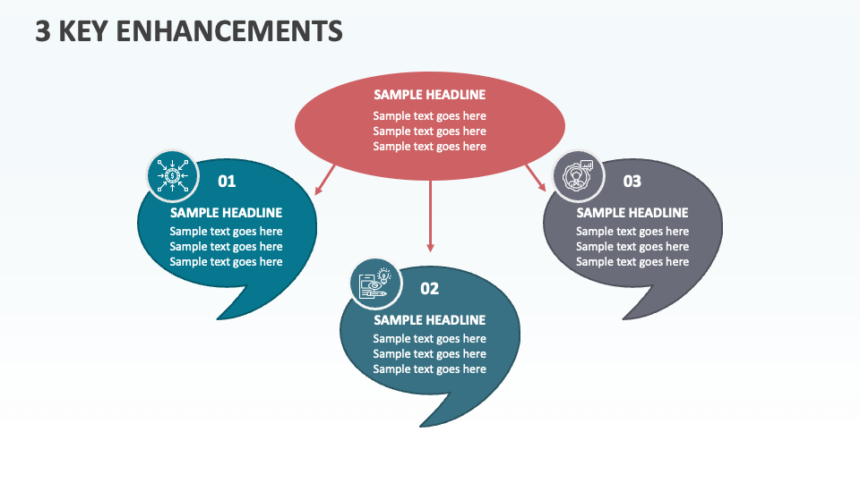 3 Key Enhancements - Slide 1