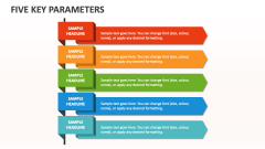 Five Key Parameters - Slide 1