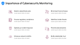 Cybersecurity Monitoring - Slide 3