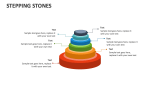 Stepping Stones - Slide 8