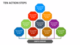 Ten Action Steps - Slide 1