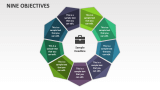 Nine Objectives - Slide 1