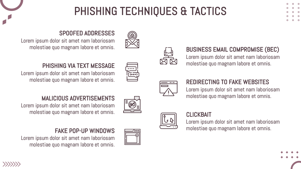Phishing Awareness Workshop Template for Google Slides and PowerPoint ...