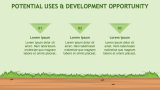 Land Sale Proposal - Slide 7