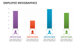 Employee Infographics - Slide 9