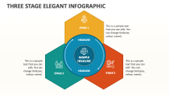 Three Stage Elegant Infographic - Slide 1