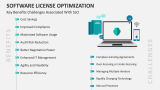 Key Benefits Challenges Associated with Software License Optimization - Slide 7