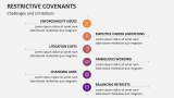 Challenges and Limitations of Restrictive Covenants  - Slide 8