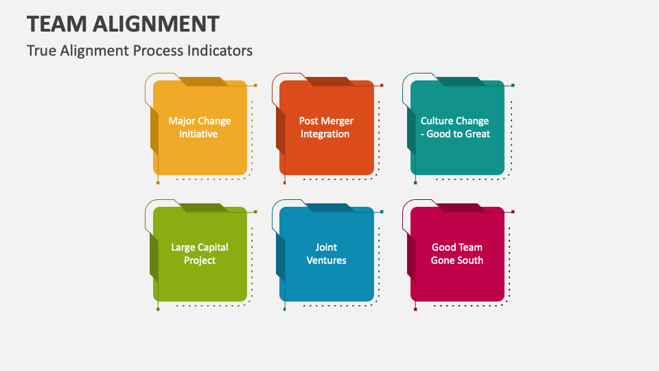 Team Alignment Template for PowerPoint and Google Slides - PPT Slides