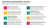 Best Practices for Effective Grievance Management System - Slide 11
