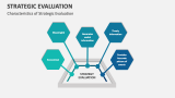 Characteristics of Strategic Evaluation - Slide 6