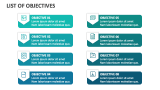 List of Objectives - Slide 7
