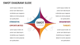 SWOT Diagram Slides