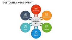 Customer Engagement - Slide 1
