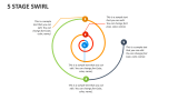 5 Stage Swirl - Slide 1