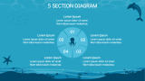 Free Sea Life Theme for Google Slides and PowerPoint